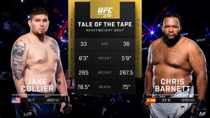 
Chris Barnett Defeated Jake Collier In The UFC 279: Here Are Some Family Facts About The Mixed Martial Artist 