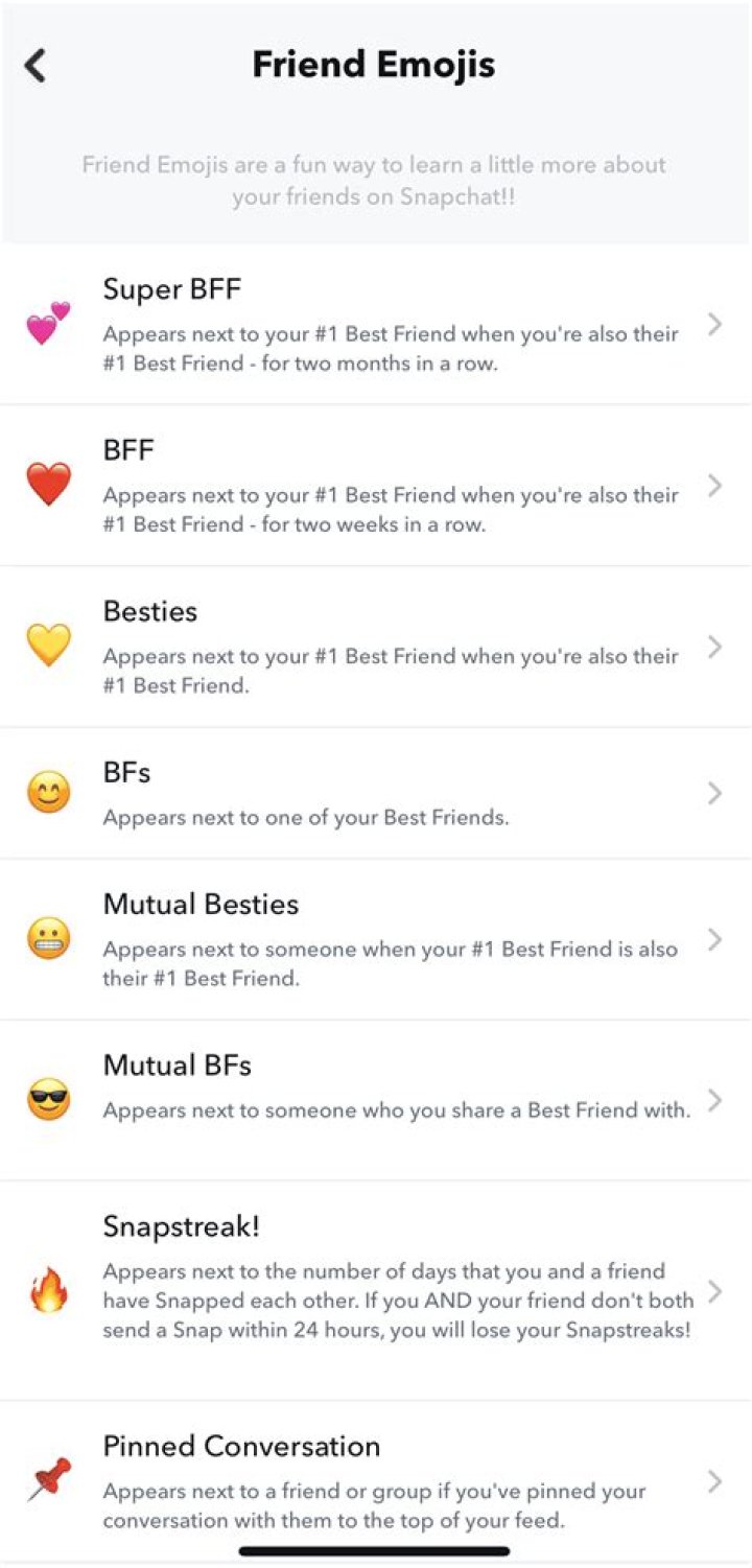 Is Snapchat Bring Back Best Friends: Is Snapchat Bringing Back Best Friends List?